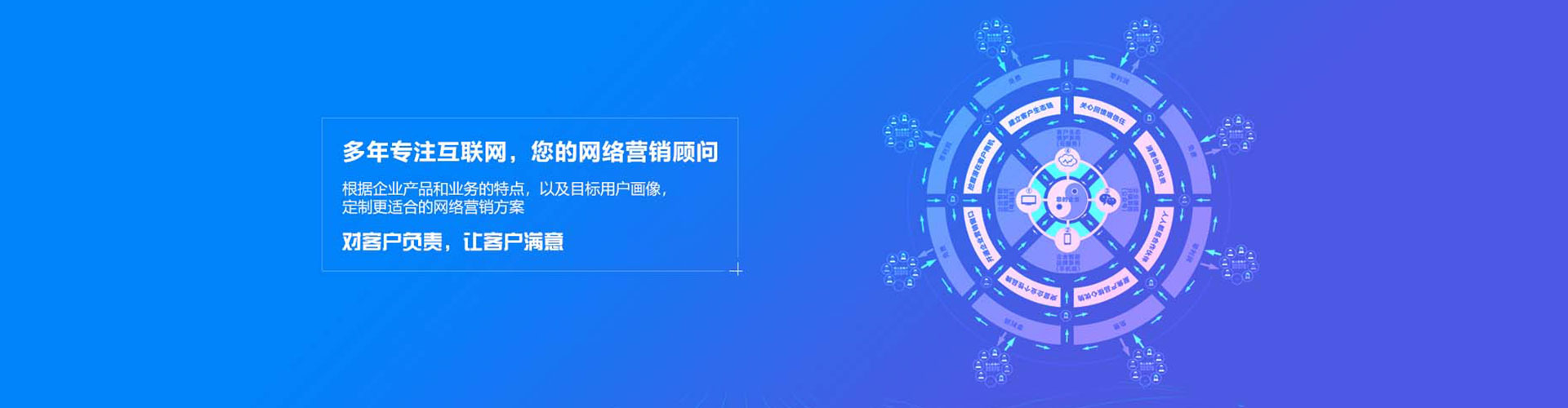 天河sem优化